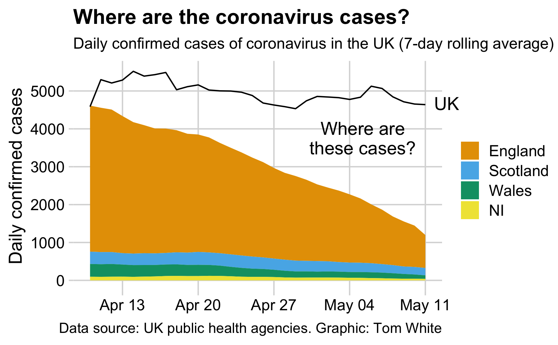 Where are the coronavirus cases?