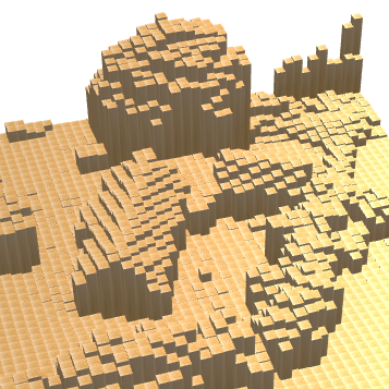 Tom White's Projects